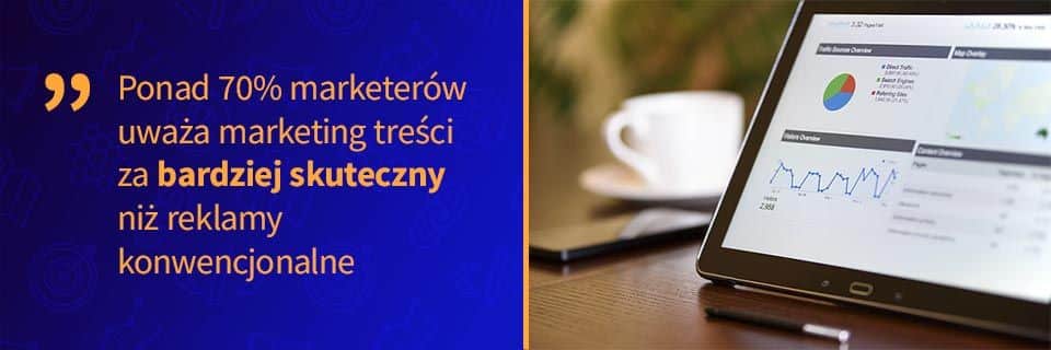 content-marketing-baza-klientow Ponad 70% marketerów uważa marketing treści za bardziej skuteczny niż reklamy konwencjonalne