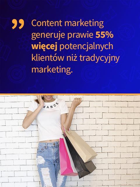 content-marketing-stopa-zwrotu-mob Content marketing generuje prawie 55% więcej potencjalnych klientów niż tradycyjny marketing.