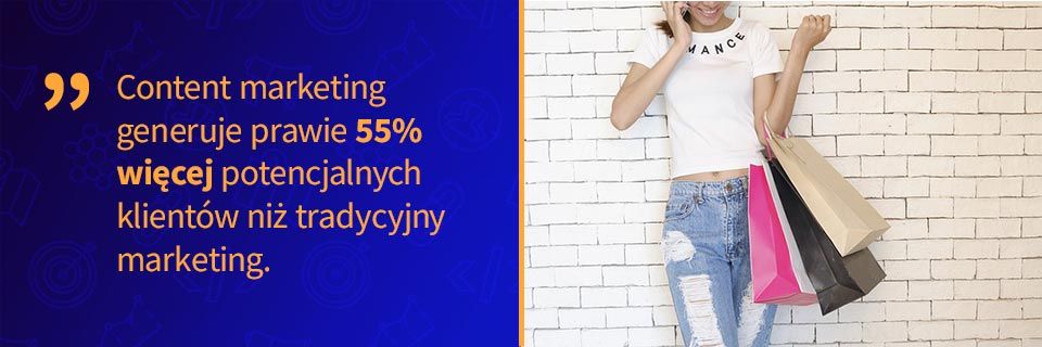 content-marketing-stopa-zwrotu Content marketing generuje prawie 55% więcej potencjalnych klientów niż tradycyjny marketing.