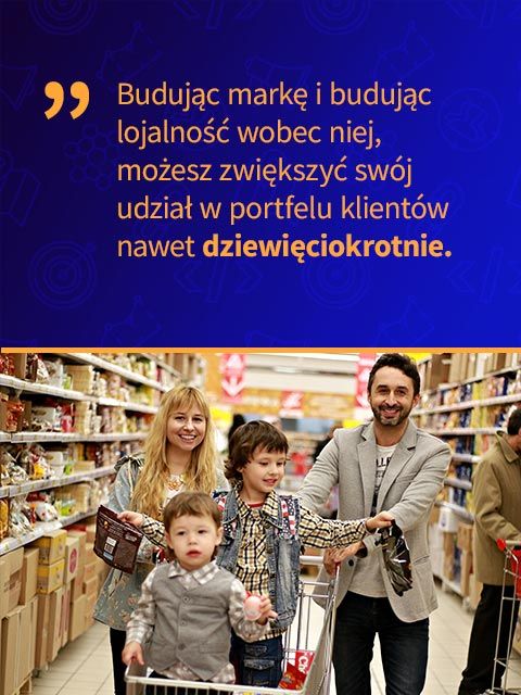 content-marketing-swiadomosc-marki-mob Budując markę i budując lojalność wobec niej, możesz zwiększyć swój udział w portfelu klientów nawet dziewięciokrotnie