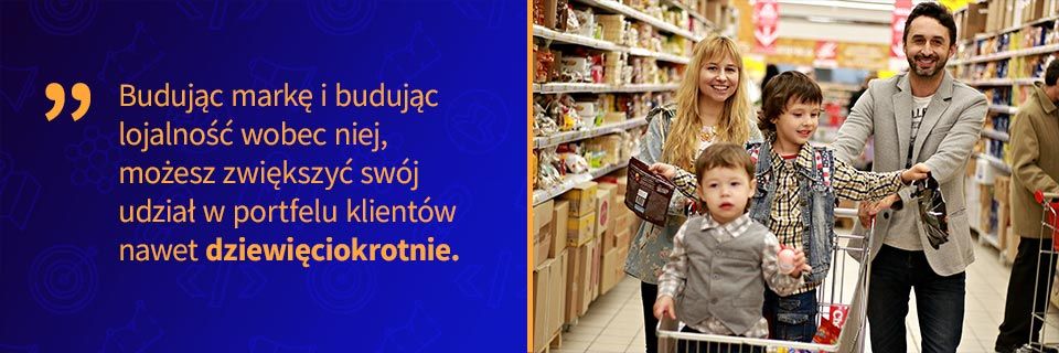 content-marketing-swiadomosc-marki Budując markę i budując lojalność wobec niej, możesz zwiększyć swój udział w portfelu klientów nawet dziewięciokrotnie