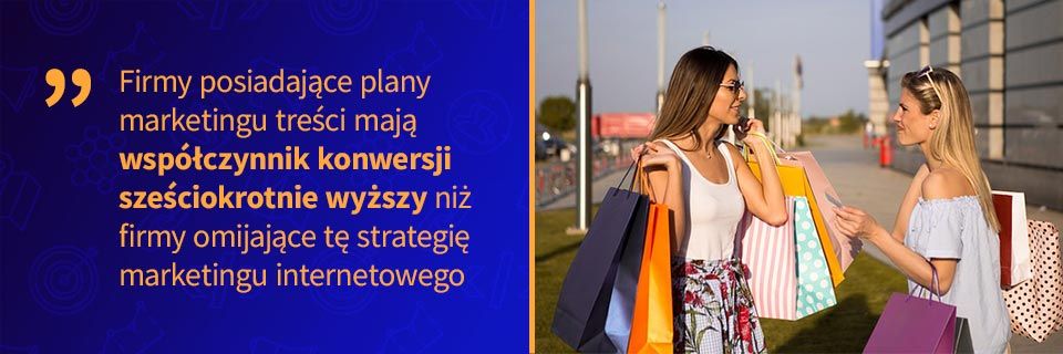 content-marketing-wzrost-przychodow Firmy posiadające plany marketingu treści mają współczynnik konwersji sześciokrotnie wyższy niż firmy omijające tę strategię marketingu internetowego
