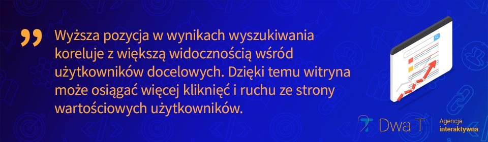 Wyższa pozycja w wynikach wyszukiwania koreluje z większą widocznością wśród użytkowników docelowych. Dzięki temu witryna może osiągać więcej kliknięć i ruchu ze strony wartościowych użytkowników.